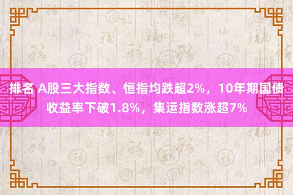 排名 A股三大指数、恒指均跌超2%，10年期国债收益率下破1.8%，集运指数涨超7%