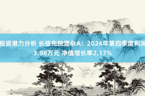 投资潜力分析 长信先锐混杂A：2024年第四季度利润3.98万元 净值增长率2.17%