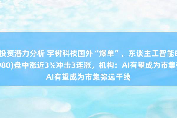 投资潜力分析 宇树科技国外“爆单”，东谈主工智能ETF(515980)盘中涨近3%冲击3连涨，机构：AI有望成为市集弥远干线