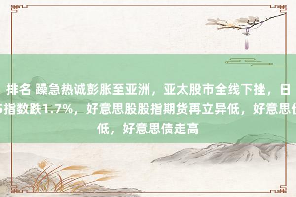 排名 躁急热诚彭胀至亚洲，亚太股市全线下挫，日经225指数跌1.7%，好意思股股指期货再立异低，好意思债走高